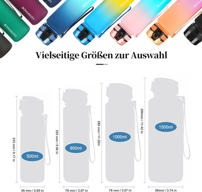 Sports Water Bottle, 17Oz/26Oz/32Oz/50Oz Leak Proof & BPA Free Tritan Plastic Reusable Water Bottles, Ideal Gift for Travel Gym Fitness Running School (Blue & Green,17Oz)
